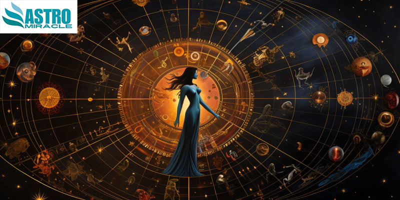 Free Horoscope report by Date of birth